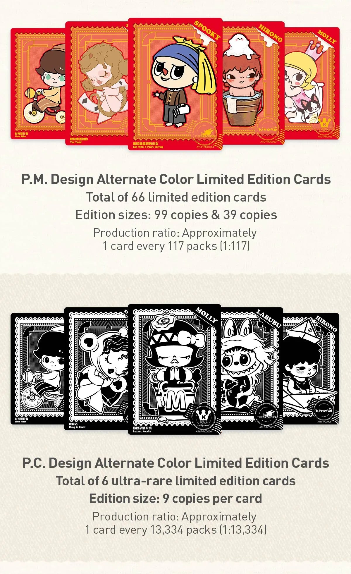 POP MART PopCard Art & Life Trading Cards