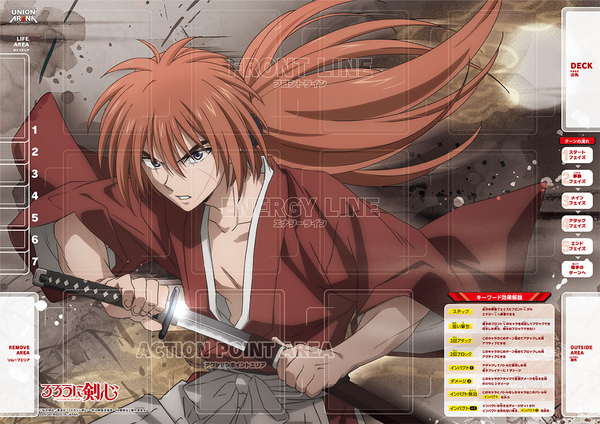Union Arena UA41 Rurouni Kenshin : Deck de démarrage d'histoire romantique de l'épéiste Meiji